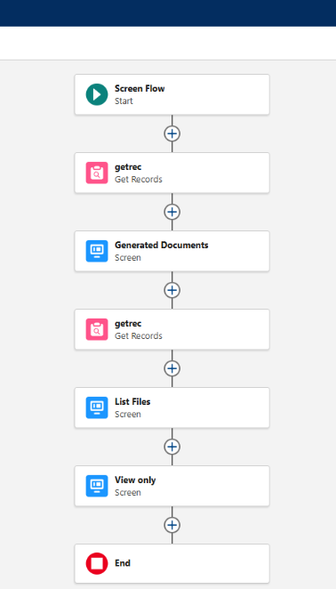 Screen Flow outline for Live Edit